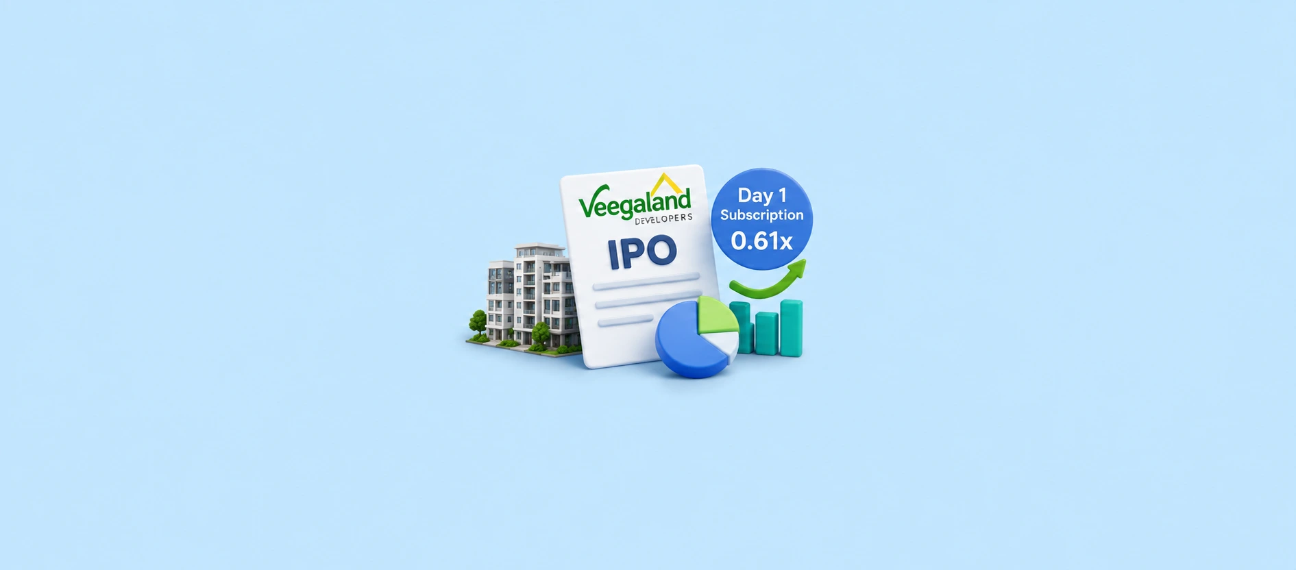 Veegaland Developers IPO Subscription Update: Issue Subscribed 0.61x on Day 1